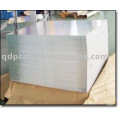 Aluminiumtafel